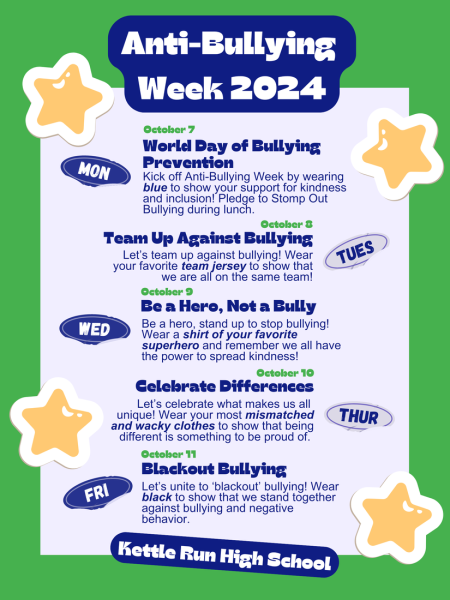 Anti-Bullying Week 